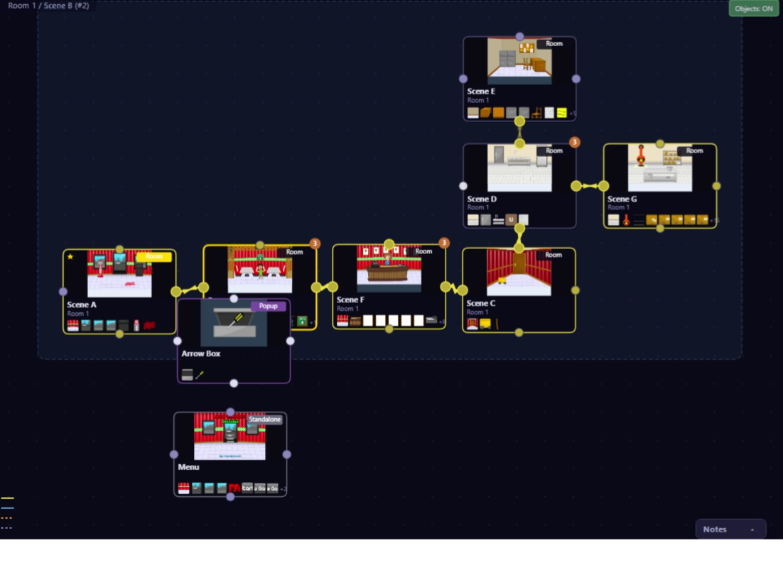 Visual scene map showing room connections